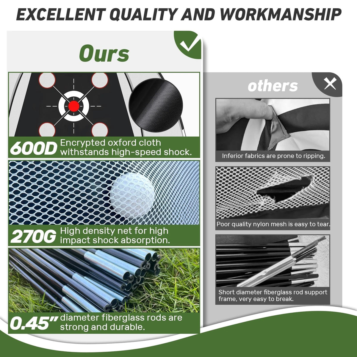 KLAODOT Golf Net with Practice Mat,Golf Hitting 10*7, Black/White/Red/Green