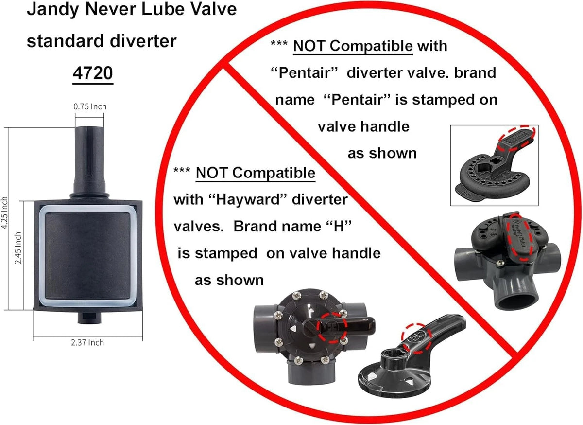 ATIE 2-Port/3-Port Pool Valve Rebuild Complete Kit Compatible with 1 Pack