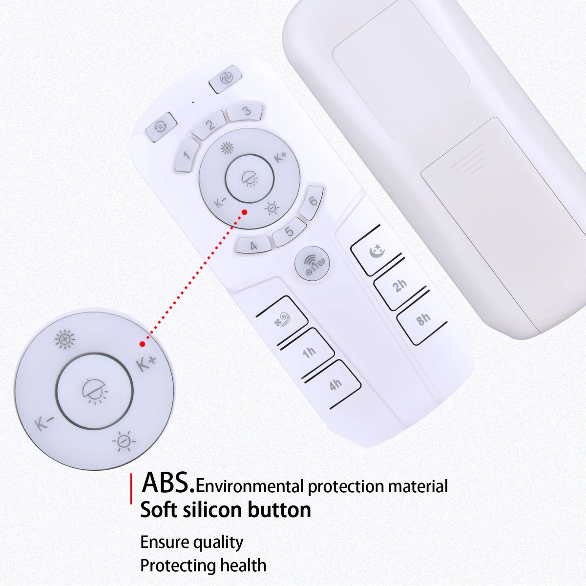 Remote Control For Garwarm / Ganeed / FTZVRD Ceiling Fan With Light