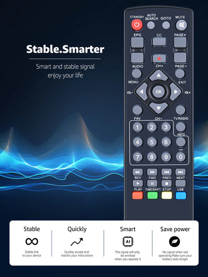Replacement Remote Control For ZJBOX Digital TV Converter Box -