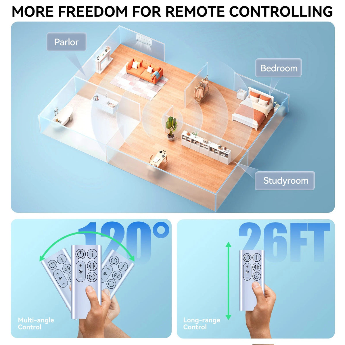Remote Control For Dyson BP01 Pure Cool Me Personal Purifying Fan