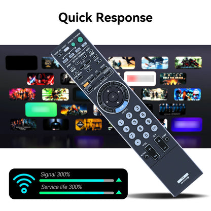 RM-YD029 Remote Control For Sony Bra TV KDL-40Z5100 KDL-46XBR10