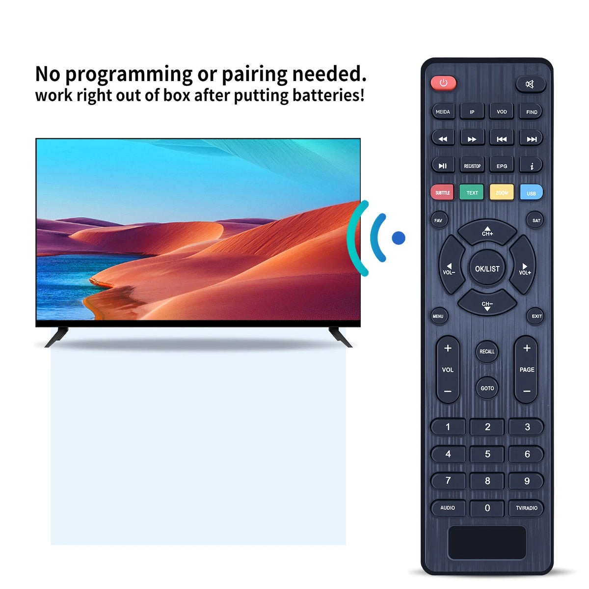 Replacement Remote Control For Spider HD Satellite Receiver Only for T Series
