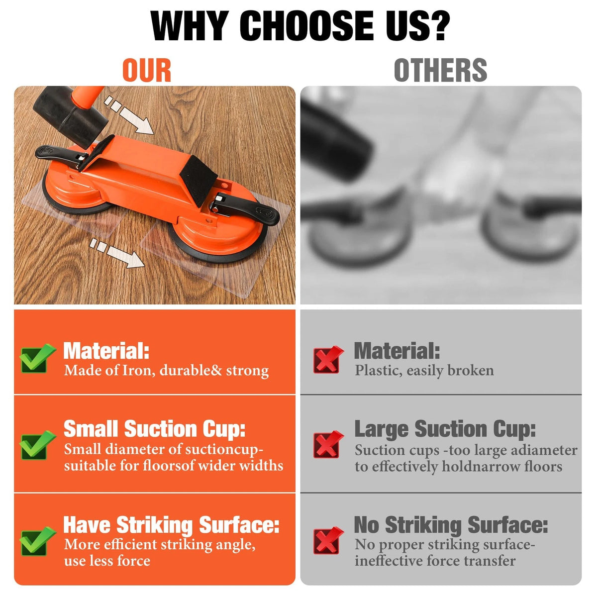 Floor Gap Fixer Tool for Floating Floors, Dual Suction Cup Flooring Repair...