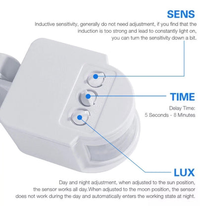 2pcs PIR Motion Sensor Switch Wall Light Switch Delay Time: 5s~8min (Adjustable)