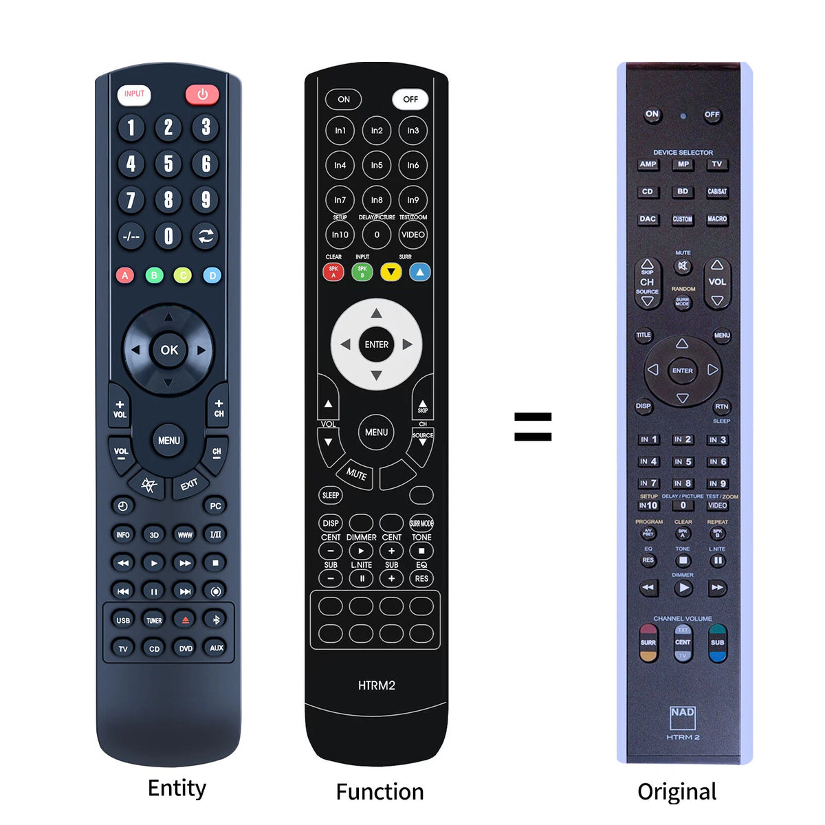 Replacement Remote Control For NAD HTRM2 M12 M17 M32 M33