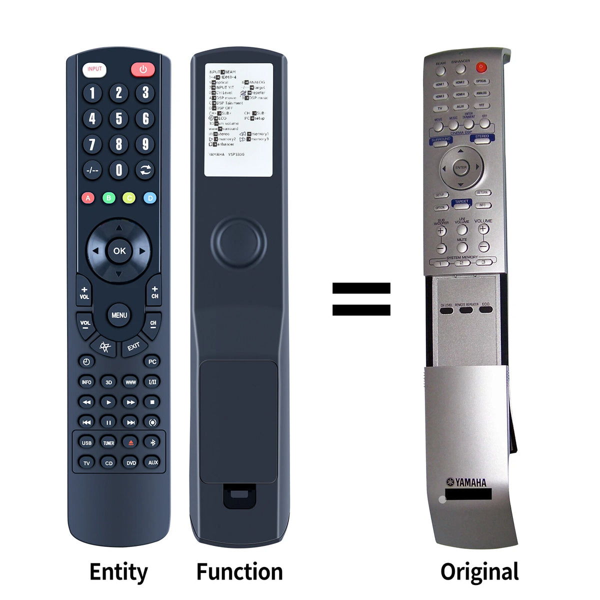 Replacement Remote Control For Yamaha FSR131 FSR133 YSP-3300 YSP-4300 Z011640