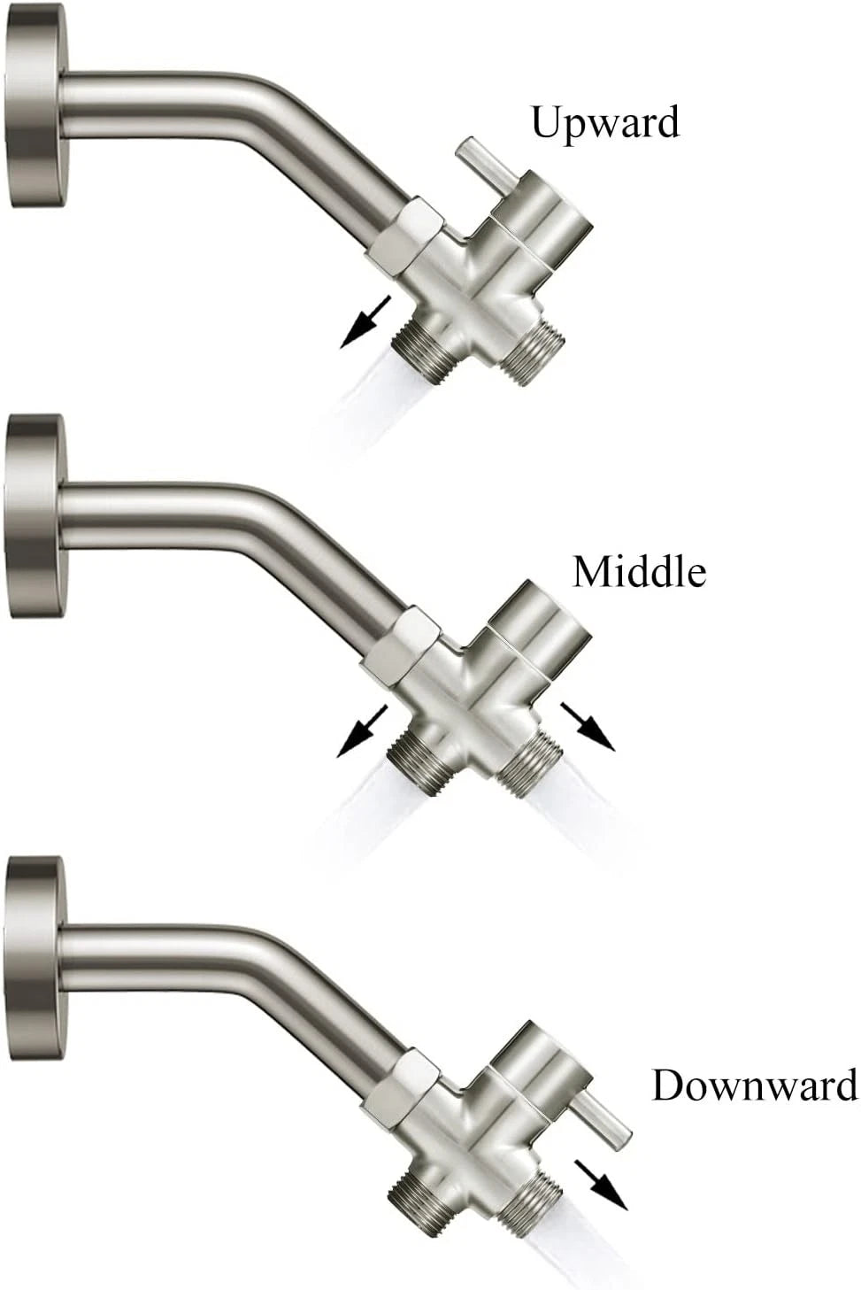 Solid Brass 3-way G1/2 Shower Diverter 2.5 x 2.6 x 1 inches, Brushed Nickel