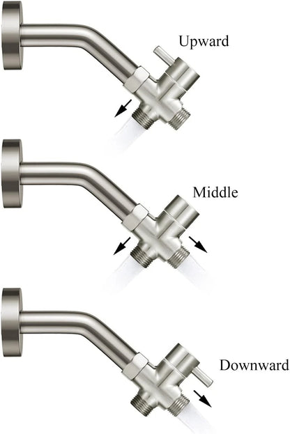 Solid Brass 3-way G1/2 Shower Diverter 2.5 x 2.6 x 1 inches, Brushed Nickel