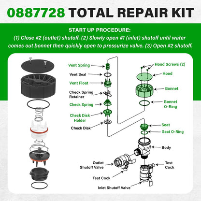 usvehj 0887728 Repair Kit Replace for Watts 1-Inch 0887728, Black; White