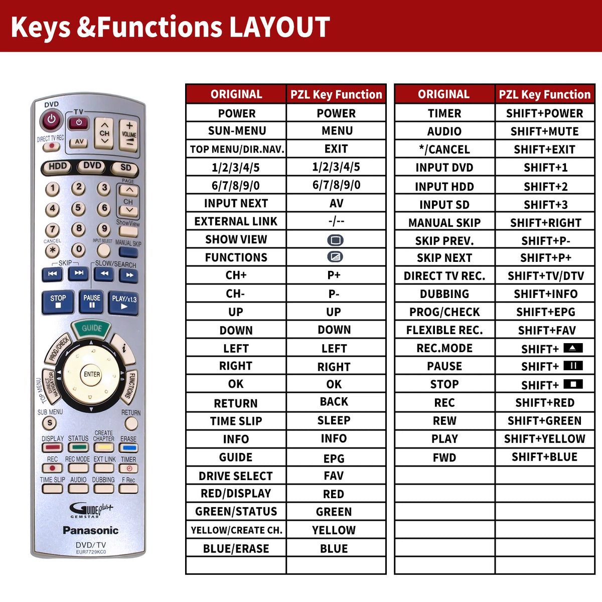 EUR7729KC0 Replacement Remote Control For Panasonic DMR-EH54D DMR-EH60