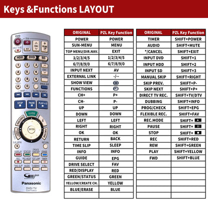 EUR7729KC0 Replacement Remote Control For Panasonic DMR-EH54D DMR-EH60
