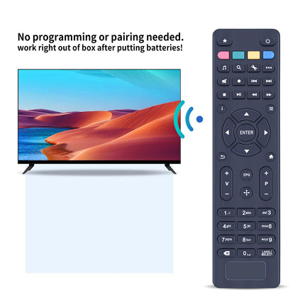 Replacement Remote Control For Oasis One MK2 / MK3 -
