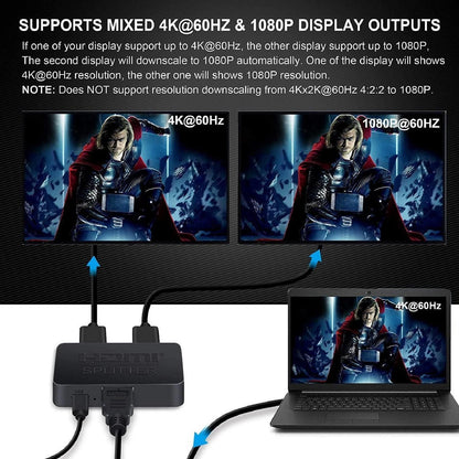 1 in 2 Out HDMI Splitter Mirror Distributor Amplifier Adapter Dual Display
