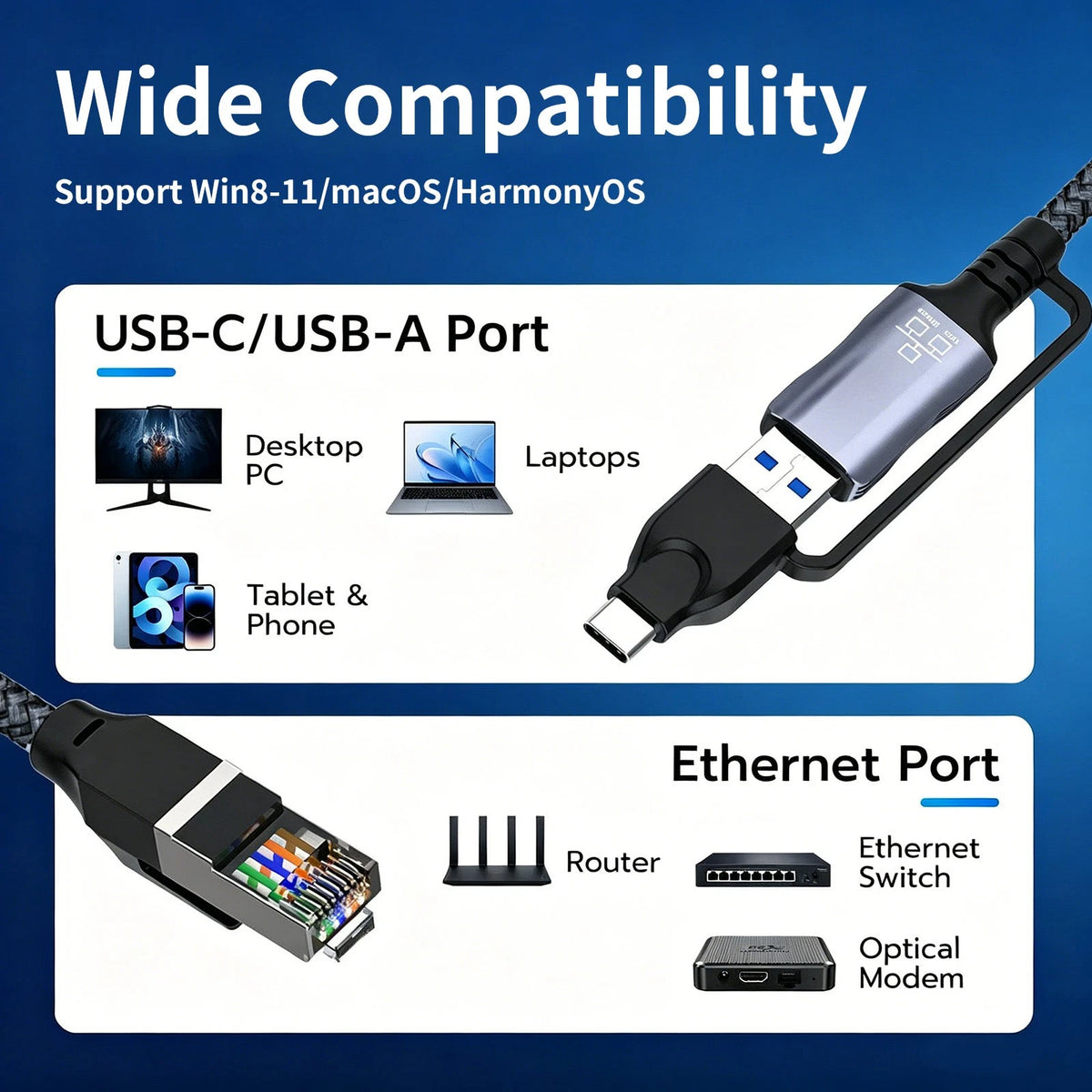Aluminum 2-in-1 Ethernet Cable USB-A/Type-C to RJ45 100Mbps 1.8M Braided for PC