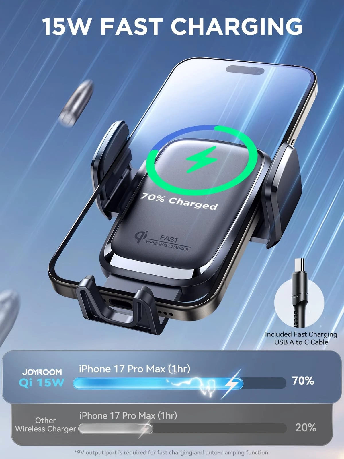JOYROOM Wireless Car Charger, 15W Fast Charging Auto Clamping A  243