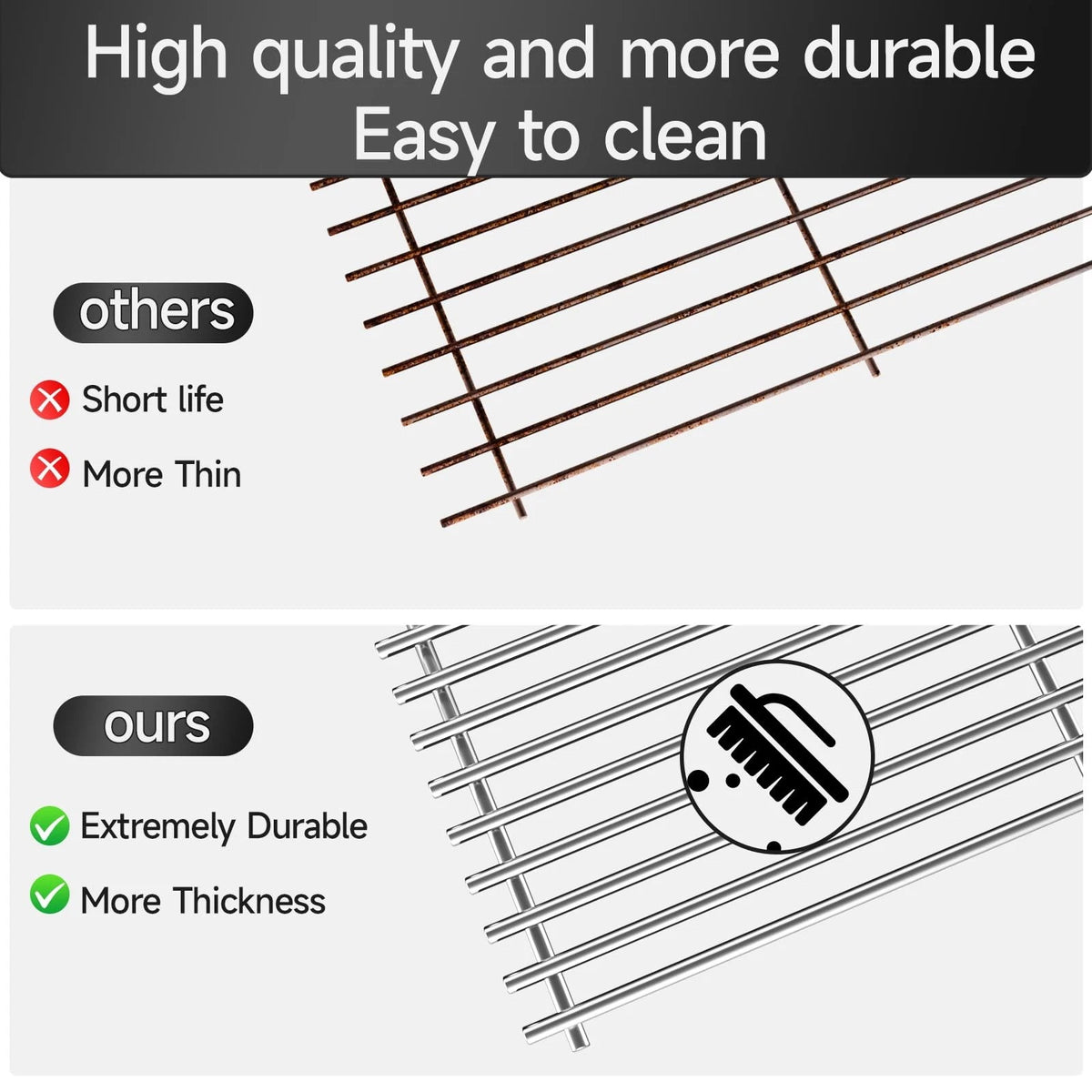 jkxoo 17’’ Stainless Steel Cooking Grates for Charbroil 17''D x 23.1''W