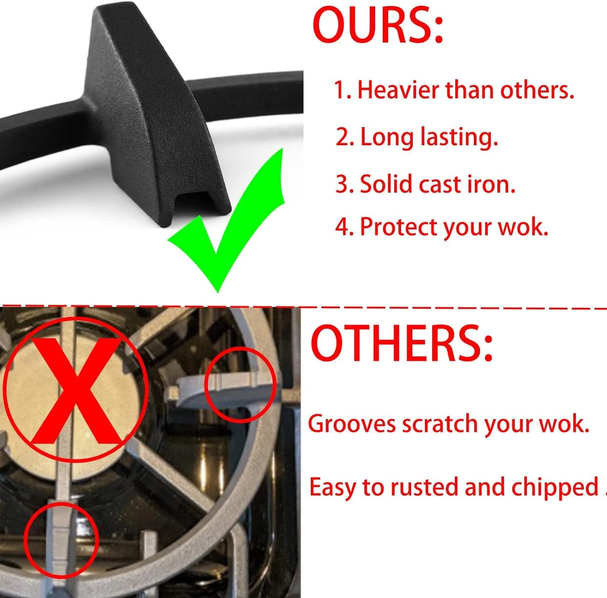 Wok Ring, Replacement Parts Cast Iron Support Ring for Gas Stove Black