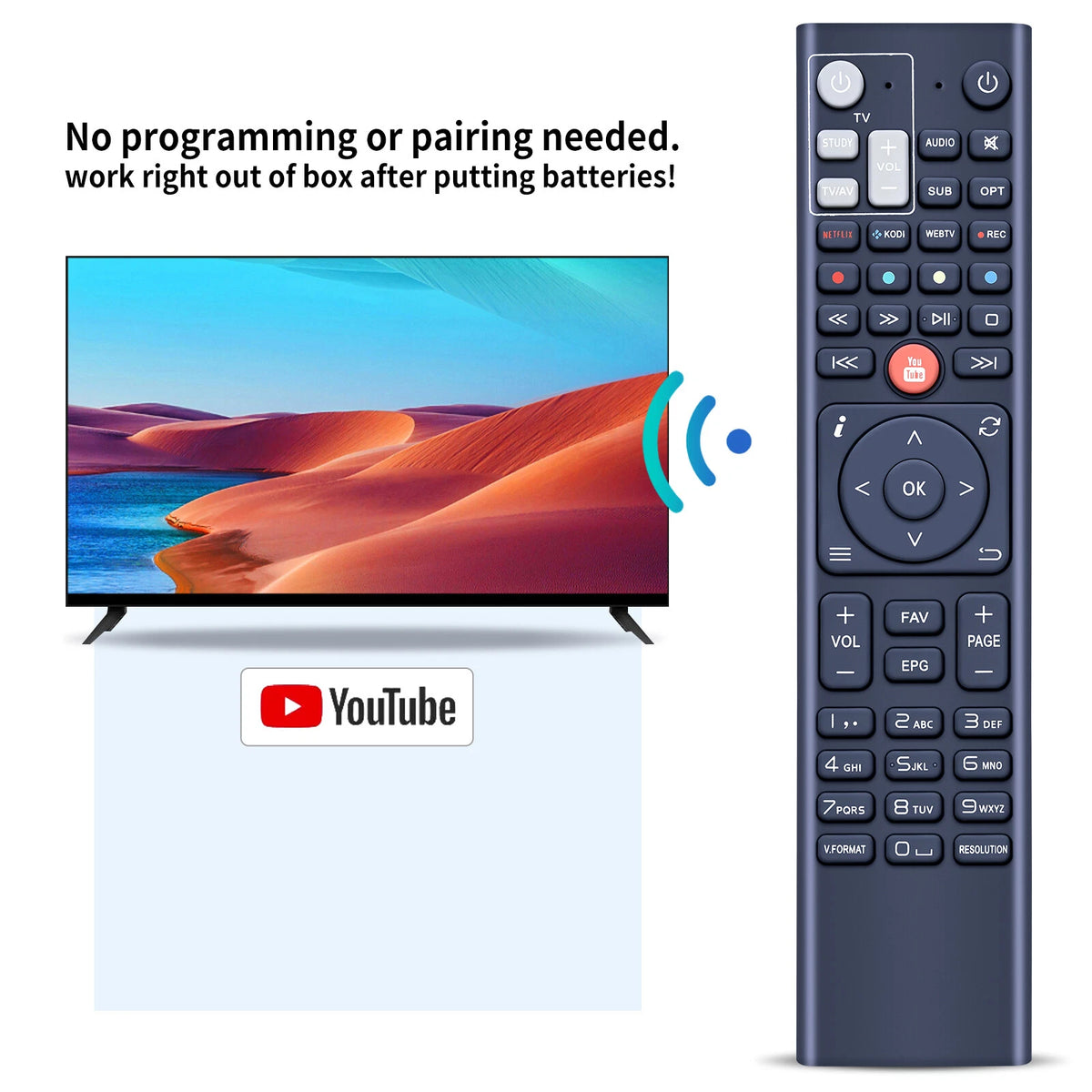 SX RCU 05 Remote Control For Octagon SX988,SX88, SX89, SX888, SX889, SF8008