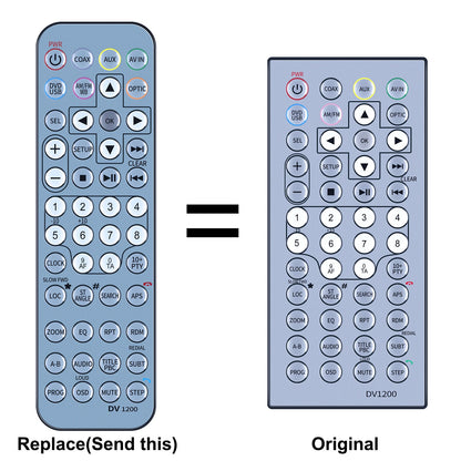 Remote Control For Furrion Entertainment DV1200 DV1200-RC DV1200RC System