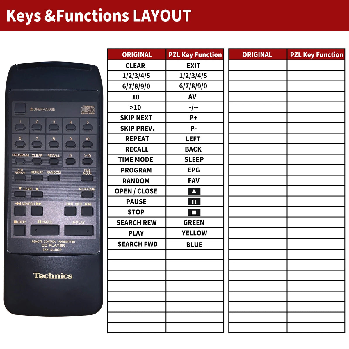 RAK-SL303P Replace Remote Control For Technics CD Player SA-G9013, SL-PG300