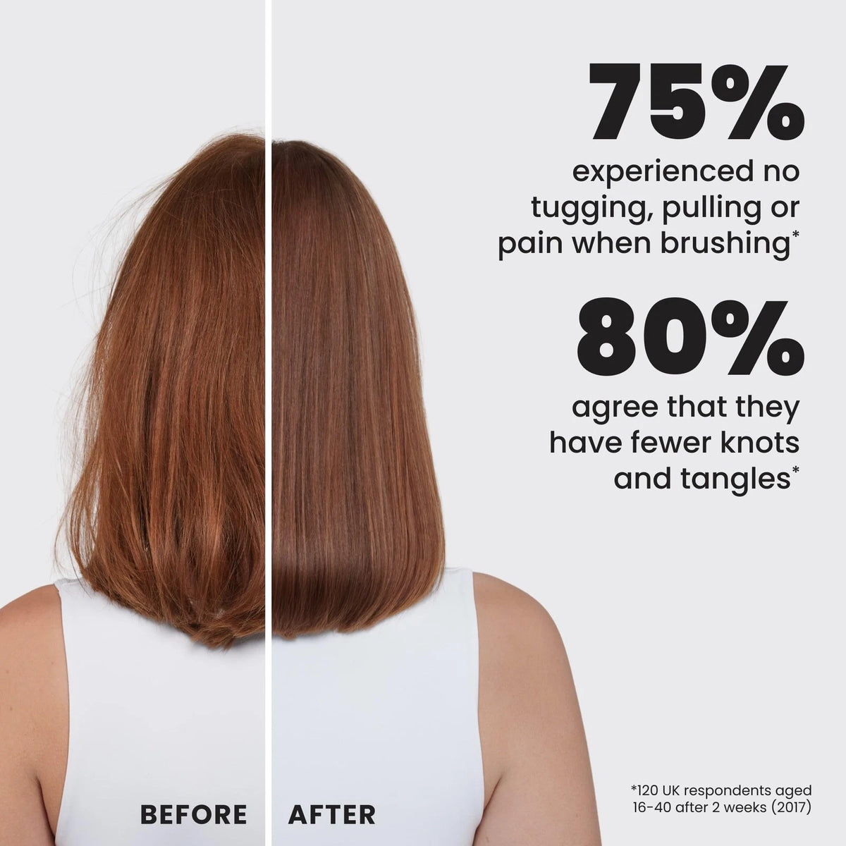 Tangle Teezer Ultimate Detangler Hairbrush, Eliminates Mini, Digital Lavender
