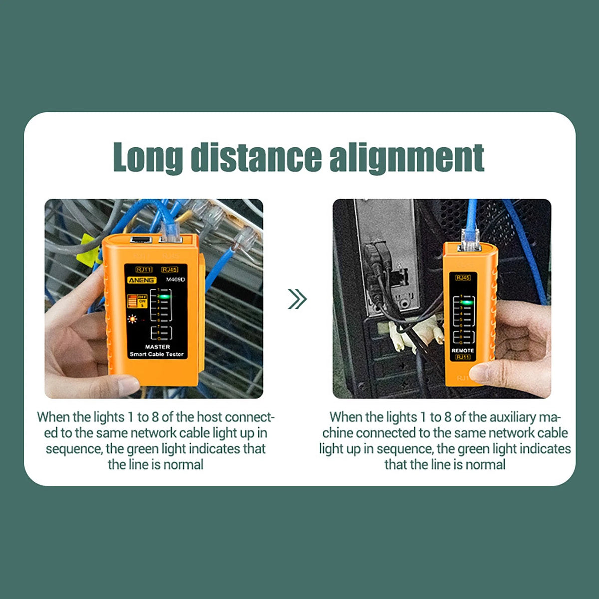 Networks Cable Tester Ethernet RJ45 RJ11 LAN Wire Telephone Cable Testing Tool g