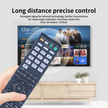 RM-AAP040 Remote Control For Sony AV Receiver STR-DH700 STR-DG720 STR-K990