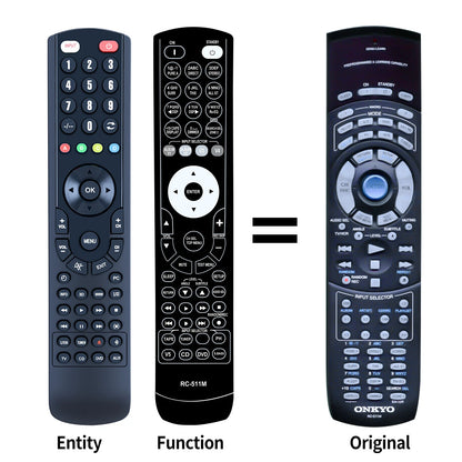 RC-511M RC-510M Remote Control For ONKYO TX-SR800 TN-NR801E TX-SR700