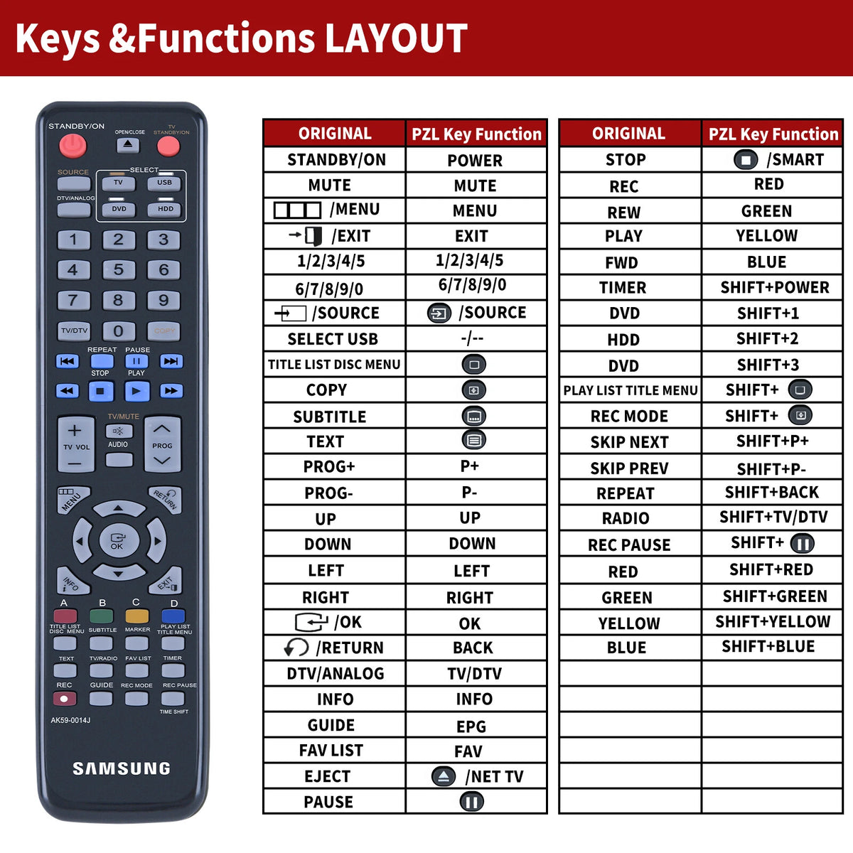 AK59-00104J Replace Remote Control For Samsung DVD SH897M SH893M SH895M