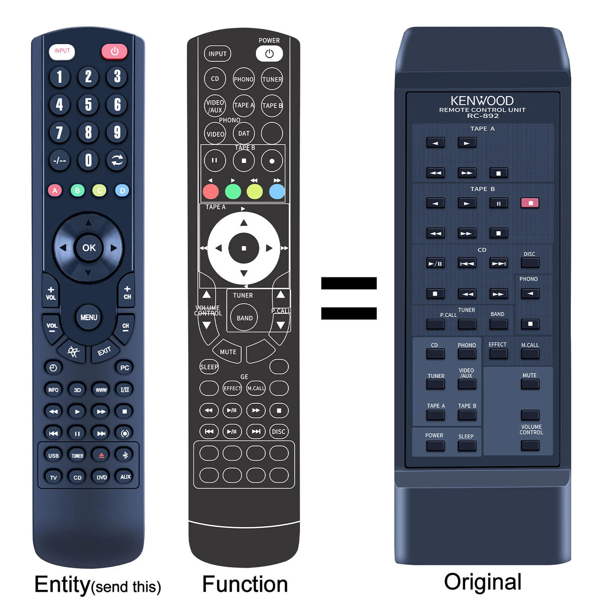 RC-892 Replacement Remote Control For Kenwood KRX-892