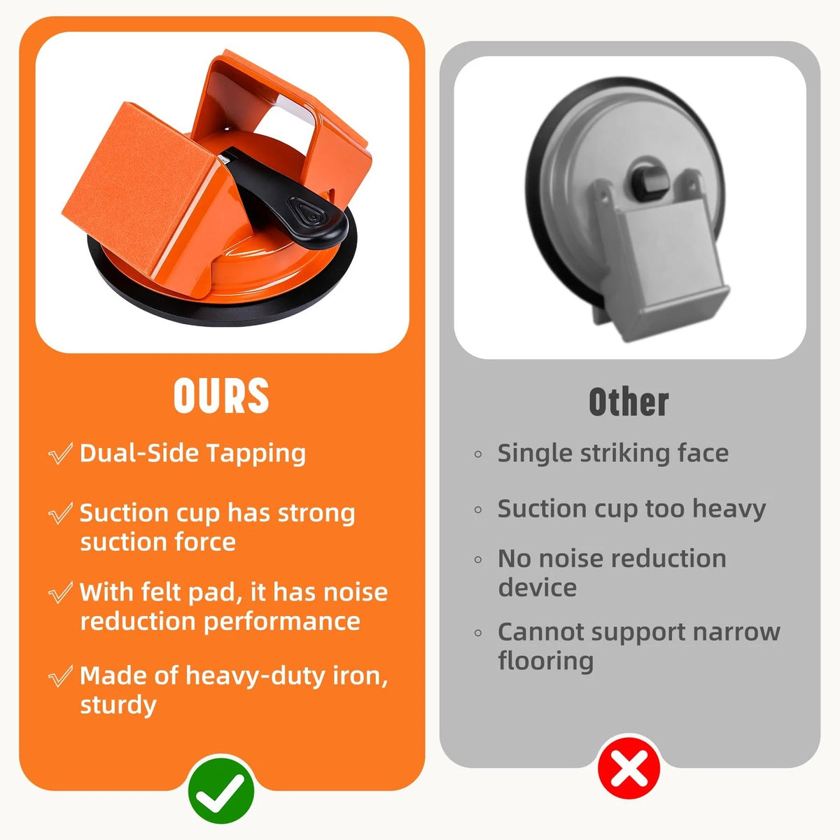 WorWav Floor Gap Fixer Tool, Fix Laminate, Vinyl, Hardwood Gaps in Orange