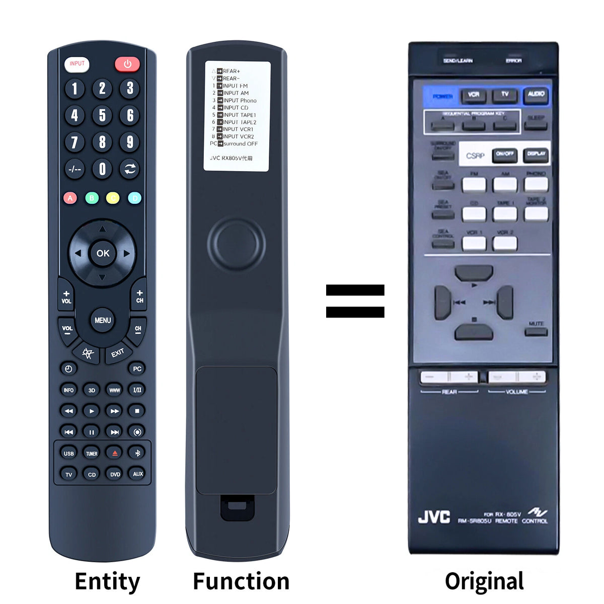 RM-SR805U Replacement Remote Control For JVC RX-805V RX-999 RX-777 RX-507V