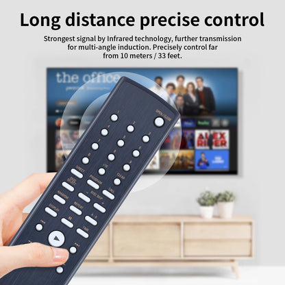 RC-1033 Remote Control For Denon Stereo CD Player DCM-27 DCM-390 DCM-500AE