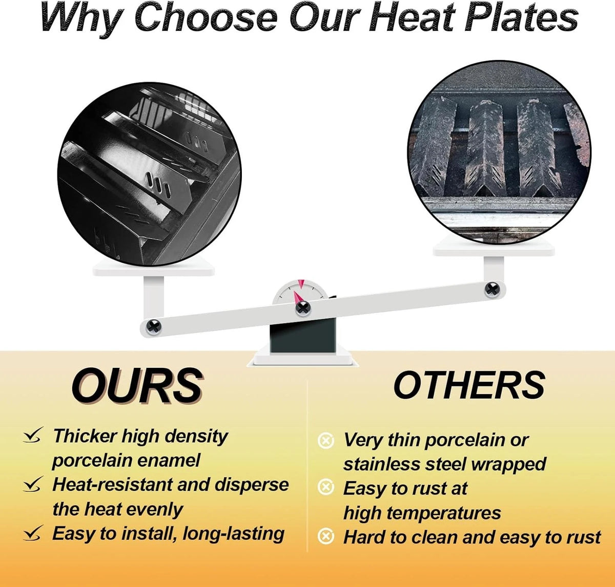 Grill Replacement Parts for Outdoor Gourmet 4 15 Heat Plates and Burner