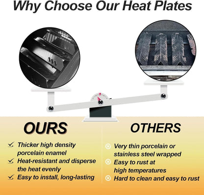 Grill Replacement Parts for Outdoor Gourmet 4 15 Heat Plates and Burner