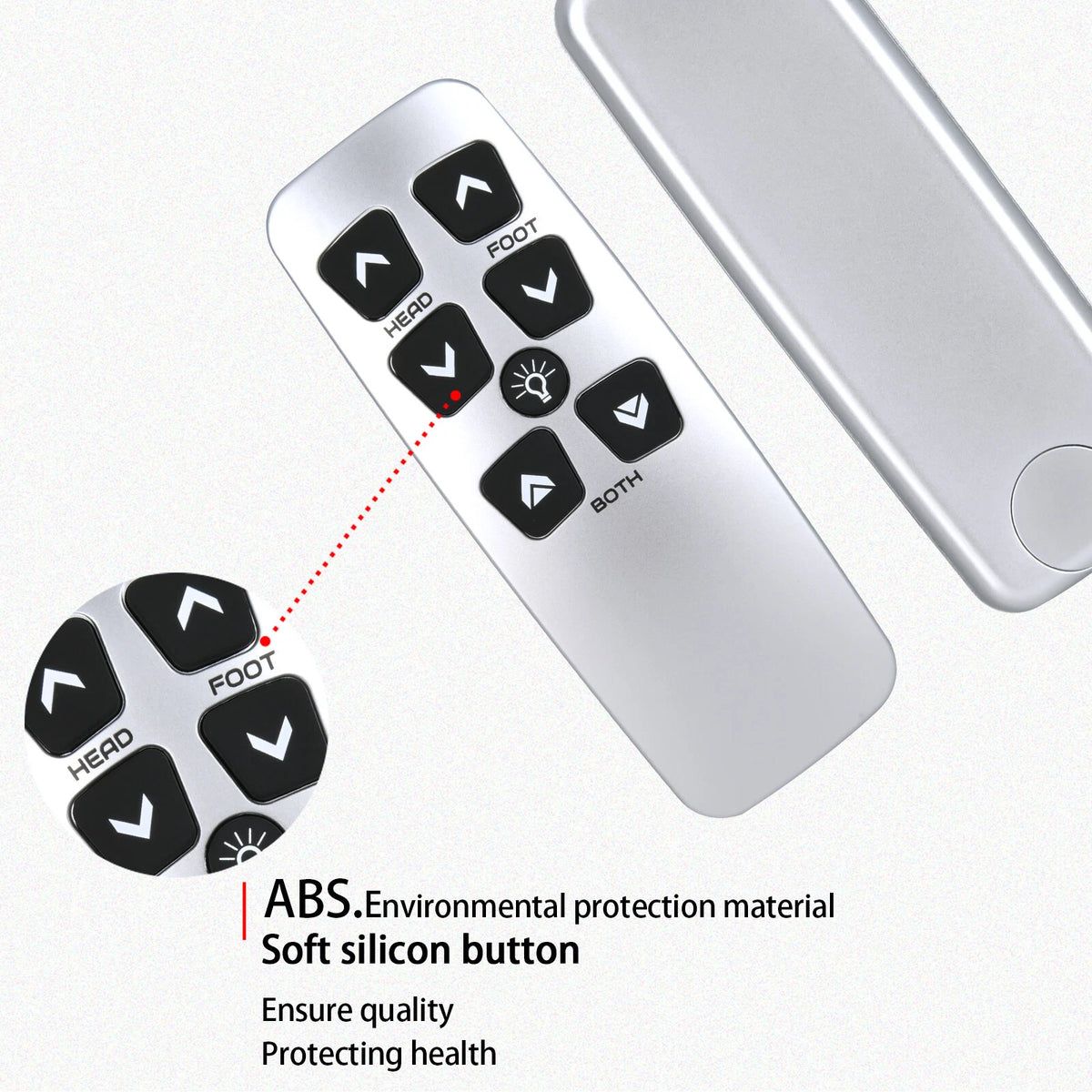 Remote Control For Leggett and Platt 100 Series II or T-120 Adjustable Beds