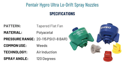 PENTAIR HYPRO Ultra Lo-Drift Spray Nozzles ULD, Drift Reducing 120° 05, Brown