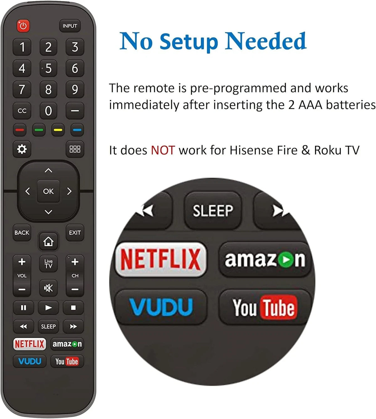 Universal for All Hisense-TV-Remote Compatible with Hisense 4K LED Black