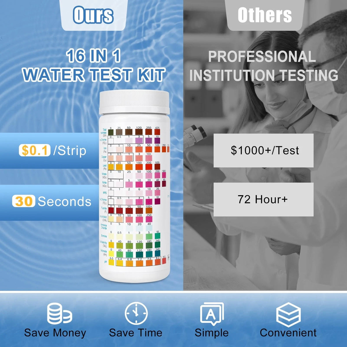 Umlecoa 16 in 1 Premium Water Test Kit - 125 Home Quality 16 IN 1