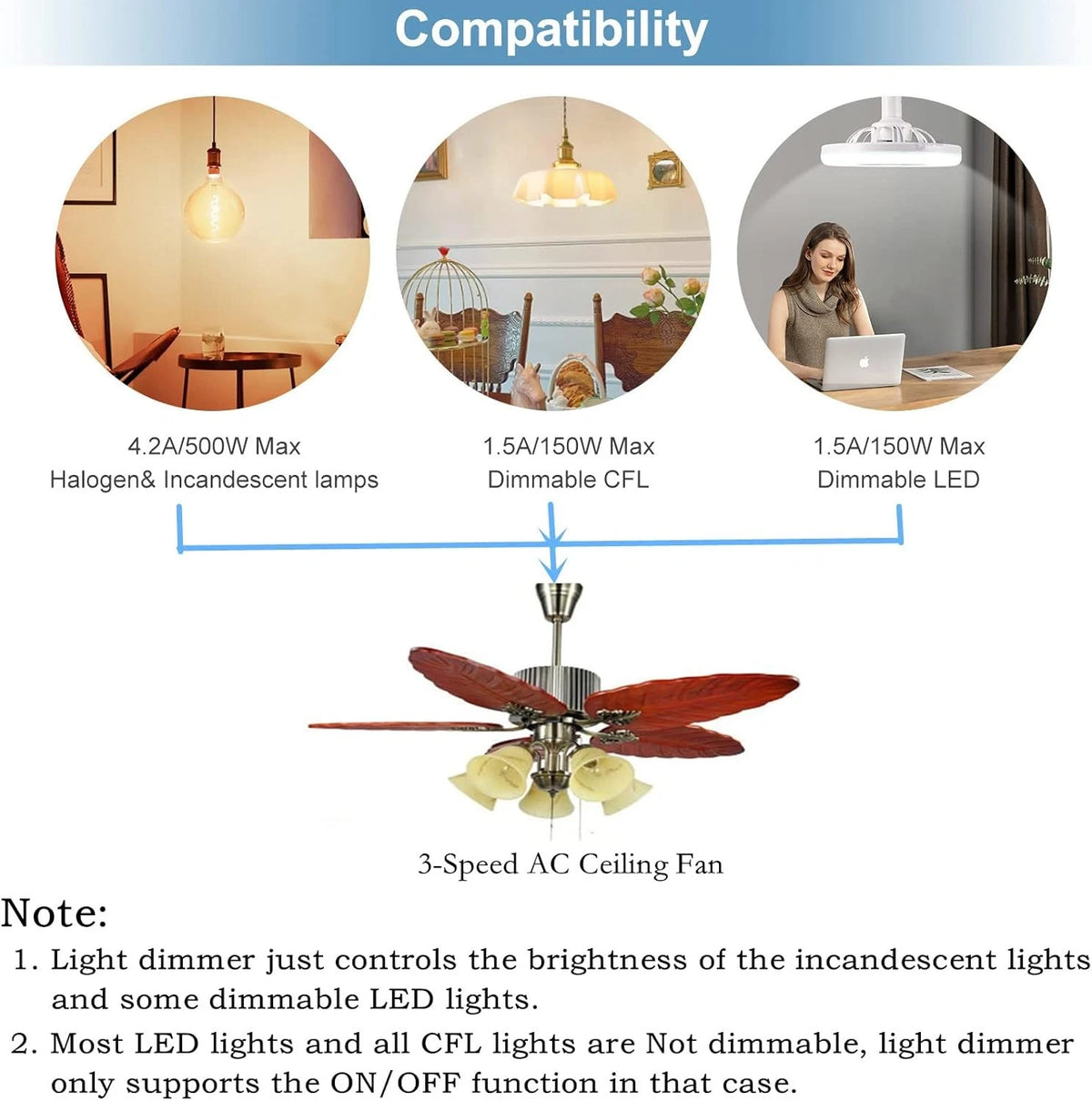 35T1 Ceiling Fan Remote Control Replacement for Harbor Breeze, Allen Beige