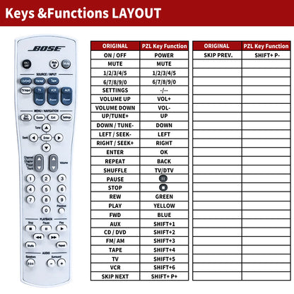 RC28T1-27 IR Remote Control For Bose Lifestyle AV28,Read the description first!