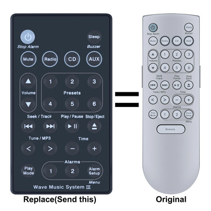 Replacement Remote Control For Bose Wave Music System Premium Backlit Remote