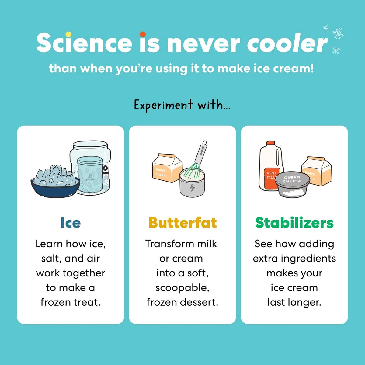 KiwiCo Science of Cooking Ice Cream Kit - STEM 8 x 11 x 6.1 inches, Blue