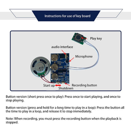 17 Min Sound Voice Music Recorder Board Voice Chip Module for Greeting Card