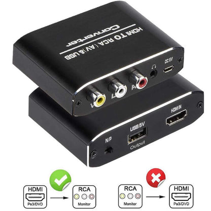 1080P HDMI to RCA Converter Adapetr HDMI Input to RCA Output+3.5mm Audio Output