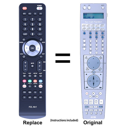 Replacement Remote Control For Harman Kardon AVR630 AVR 645 AVR265 AVR3650