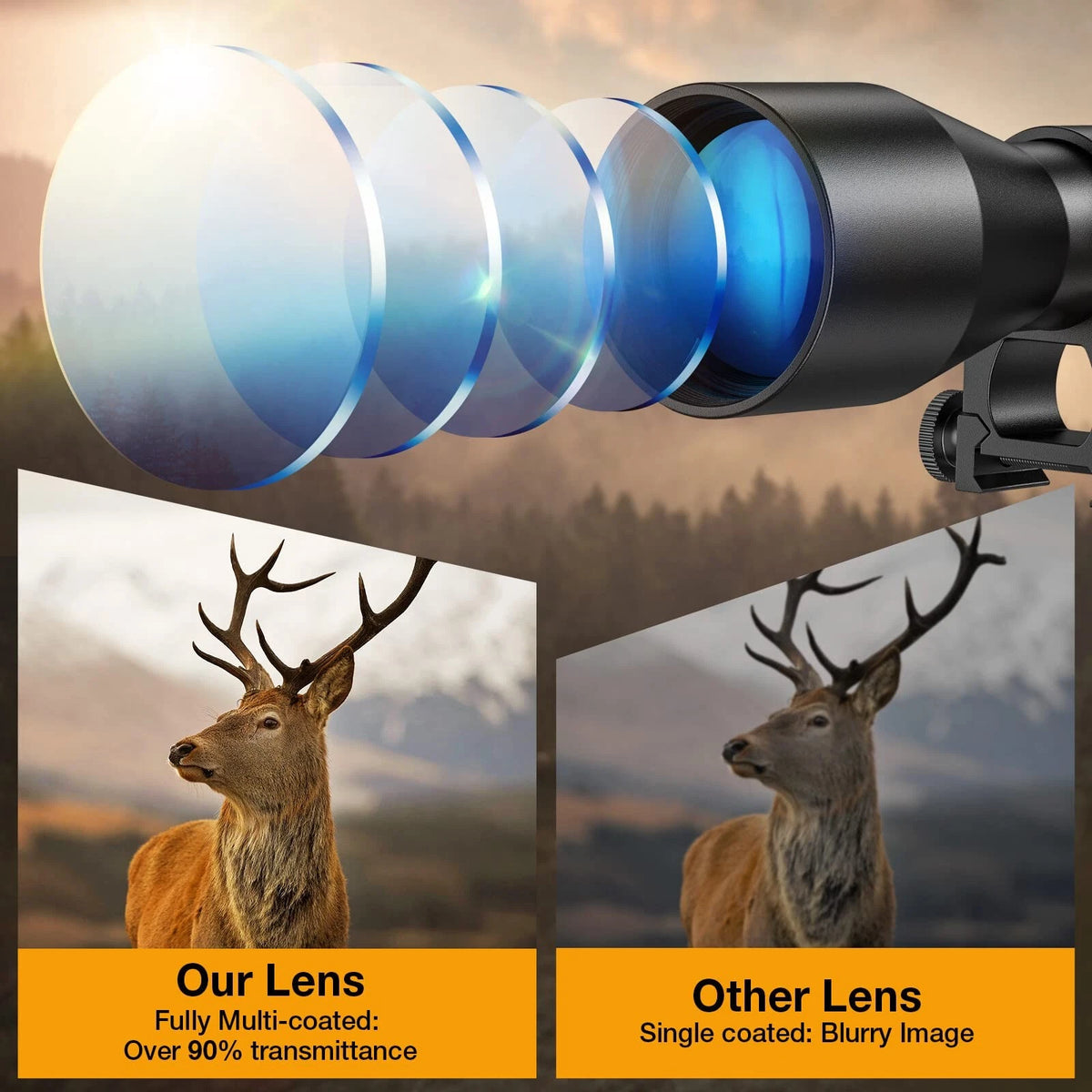 CVLIFE 4x32 Compact Rifle Scope Crosshair Optics Hunting 20mm, Clear