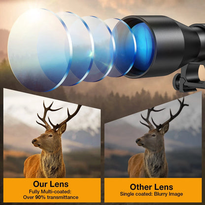 CVLIFE 4x32 Compact Rifle Scope Crosshair Optics Hunting 20mm, Clear
