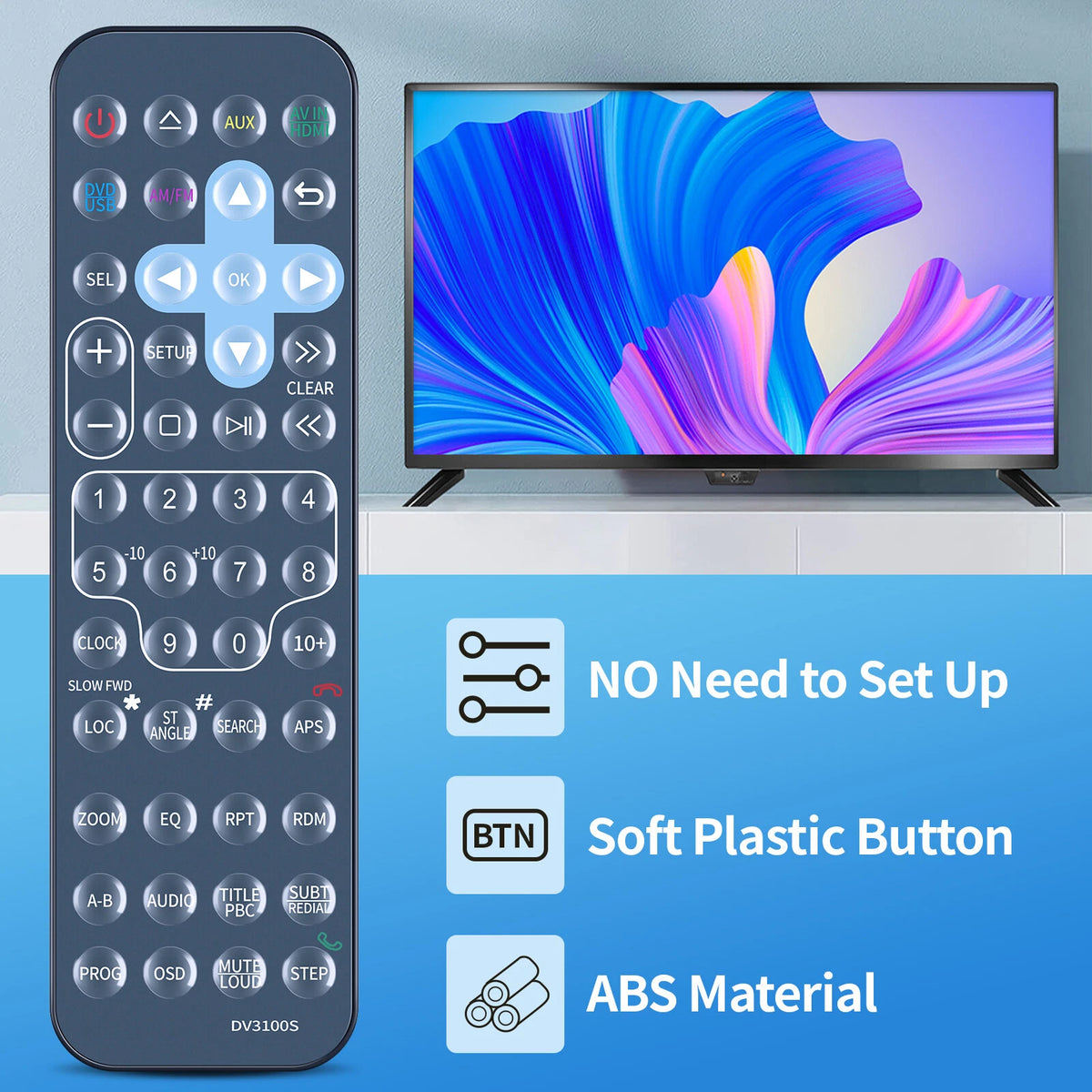 Replacement Remote Control For FURRION DV3100S Entertainment System